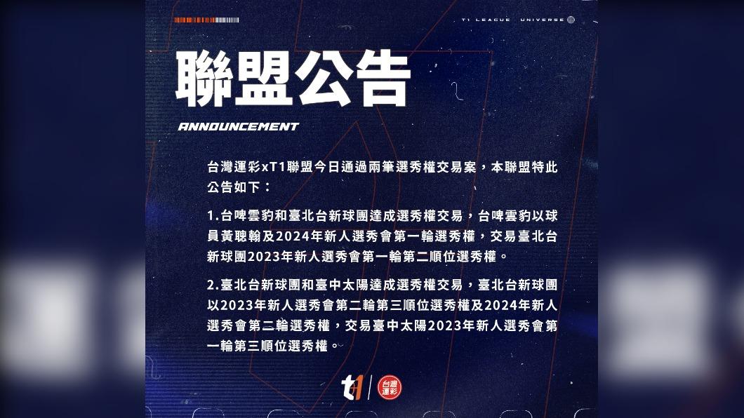 台啤雲豹和台新球團交易,今年選秀握有狀元和榜眼籤。(圖/聯盟提供)