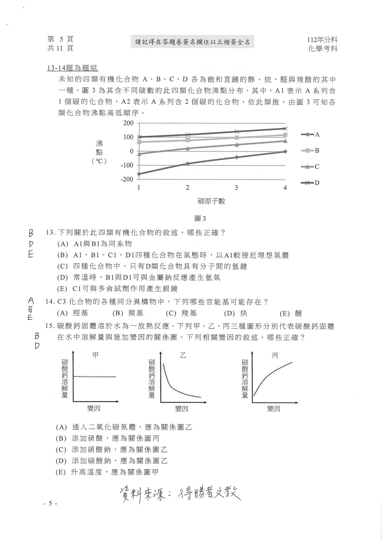 大學分科測驗化學科試題參考解答。(圖/得勝者文教提供)