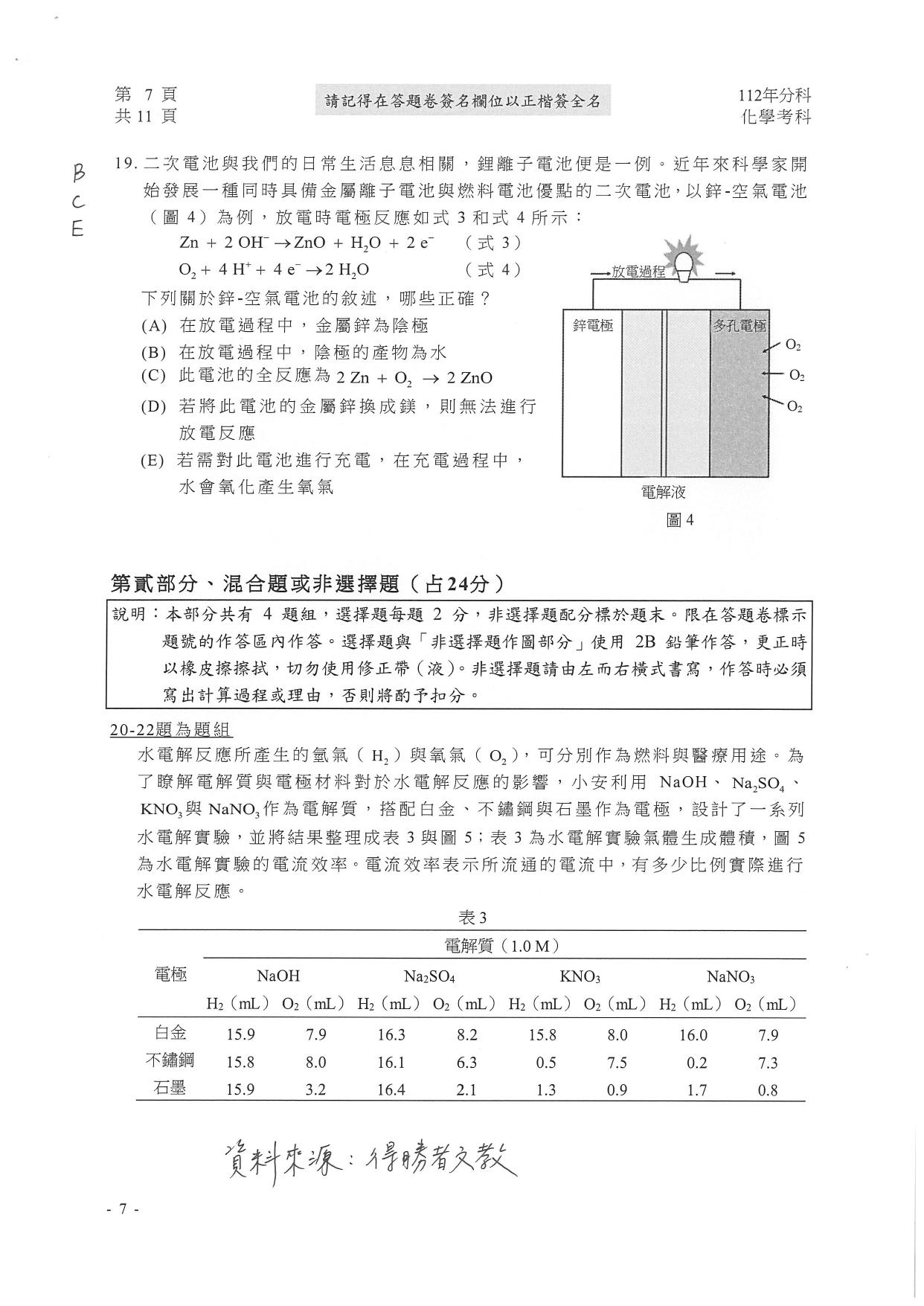 大學分科測驗化學科試題參考解答。(圖/得勝者文教提供)