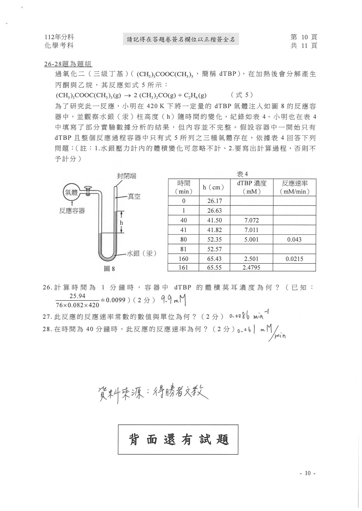 大學分科測驗化學科試題參考解答。(圖/得勝者文教提供)
