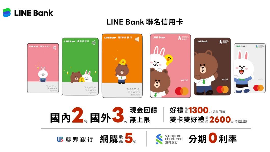 LINE Bank攜手聯邦銀行、渣打銀行合作發行聯名信用卡。(圖/LINE Bank提供)