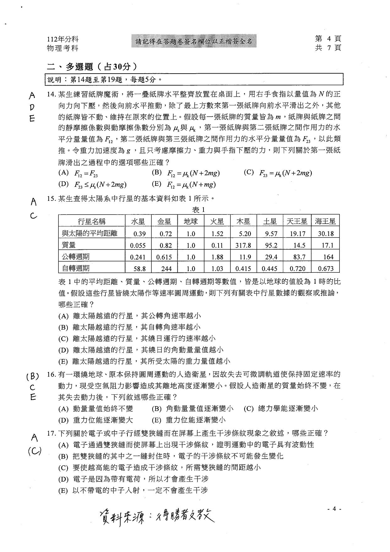 大學分科測驗物理科試題參考解答。(圖/得勝者文教提供)