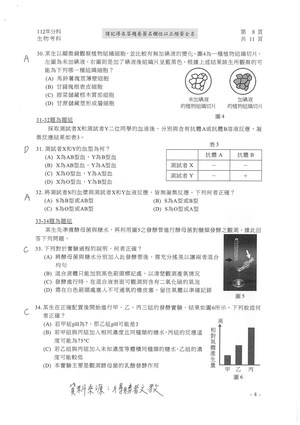 大學分科測驗生物科試題參考解答。(圖/得勝者文教提供)