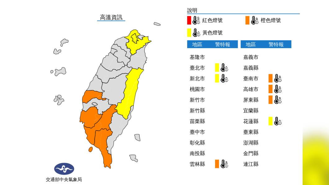 天氣炎熱,氣象局針對7縣市發布高溫警示。(圖/中央氣象局)