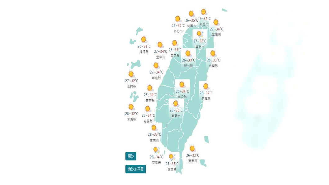 圖/中央社