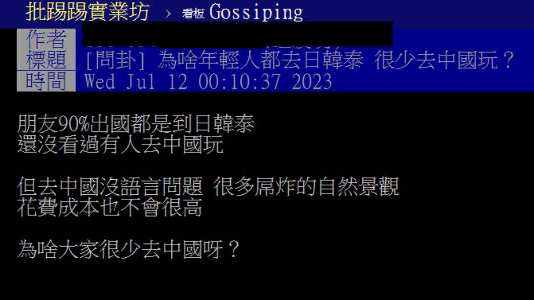 有網友問為何台人不選擇到中國旅遊。(圖/翻攝自PTT)