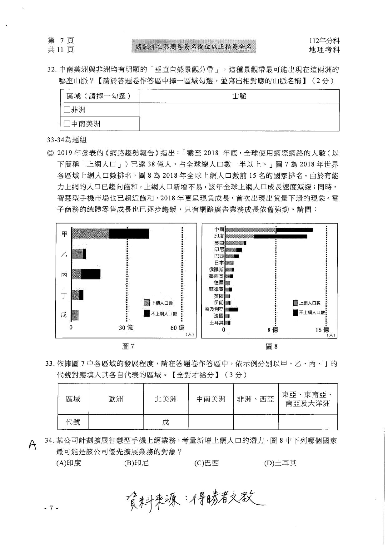 大學分科測驗地理科試題參考解答。(圖/得勝者文教提供)