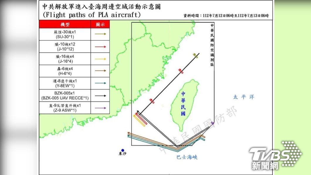 共軍出動大批機艦騷擾我海空域,行徑路線宛如「半包圍」台灣。(圖/國防部提供)