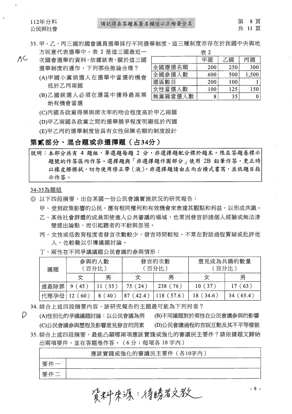 大學分科測驗公民科試題參考解答。(圖/得勝者文教提供)