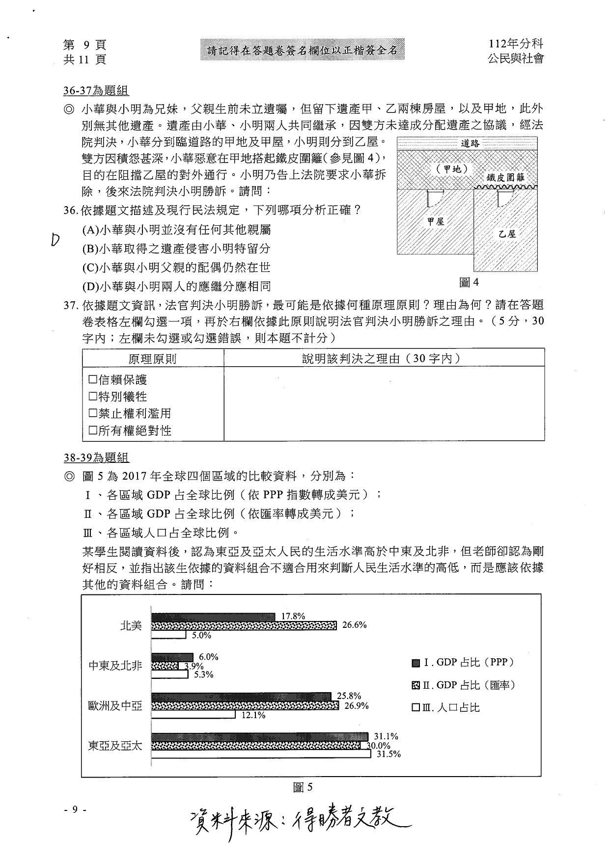 大學分科測驗公民科試題參考解答。(圖/得勝者文教提供)