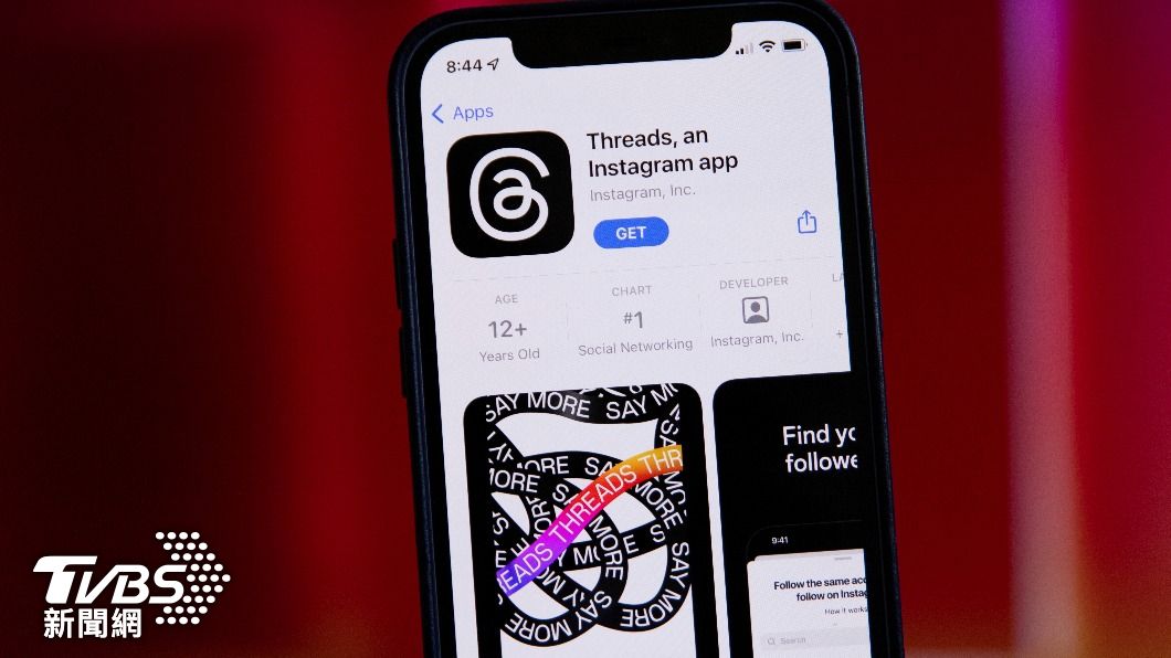 Threads退燒? 活躍用戶下滑2成、停留時間也降