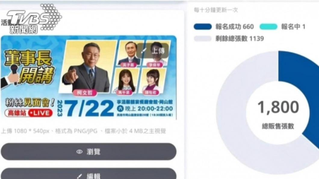 吳子嘉說高雄場報名成效不佳,找柯文哲商談又「不讀不回」。(圖/TVBS)