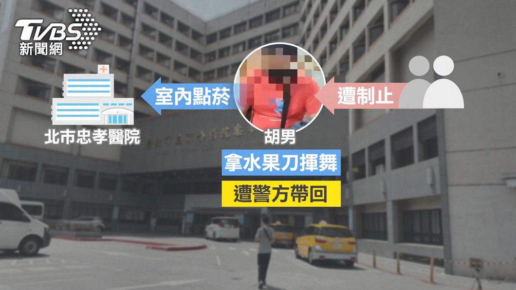 圖／TVBS 