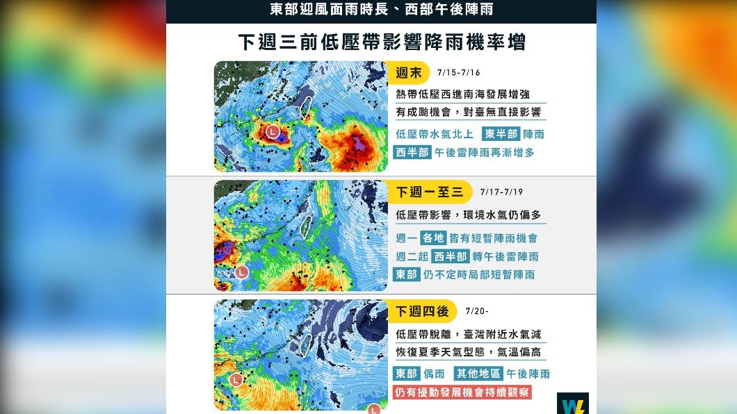 週末隨著外圍雲系逐漸靠近，降雨範圍擴大。（圖／翻攝自天氣風險 WeatherRisk）