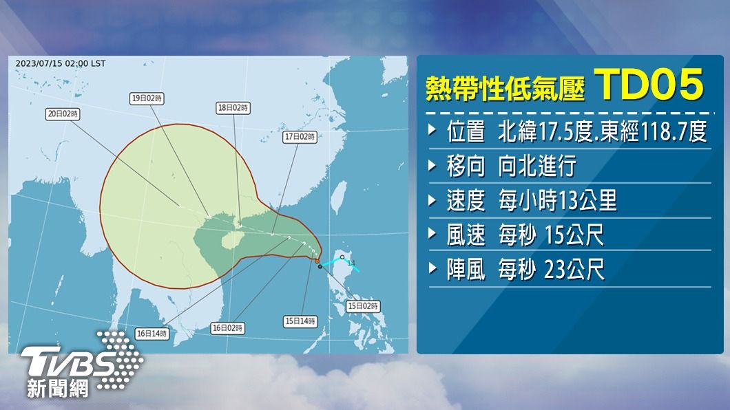 熱帶性低氣壓將發展為輕颱「泰利」。(圖/TVBS)