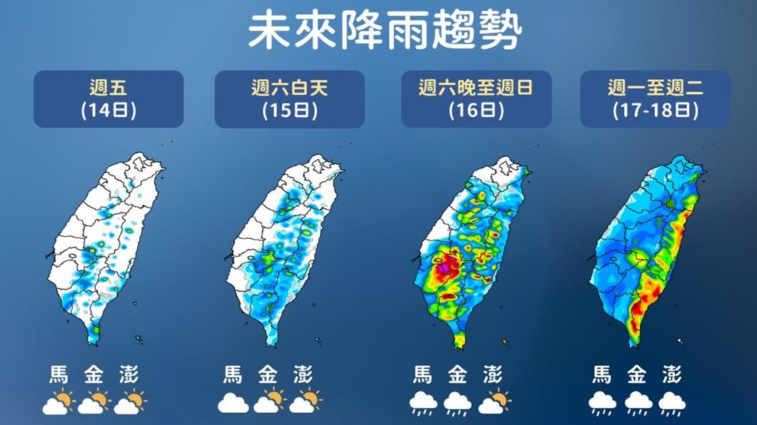 未來降雨趨勢。(圖/中央氣象局)