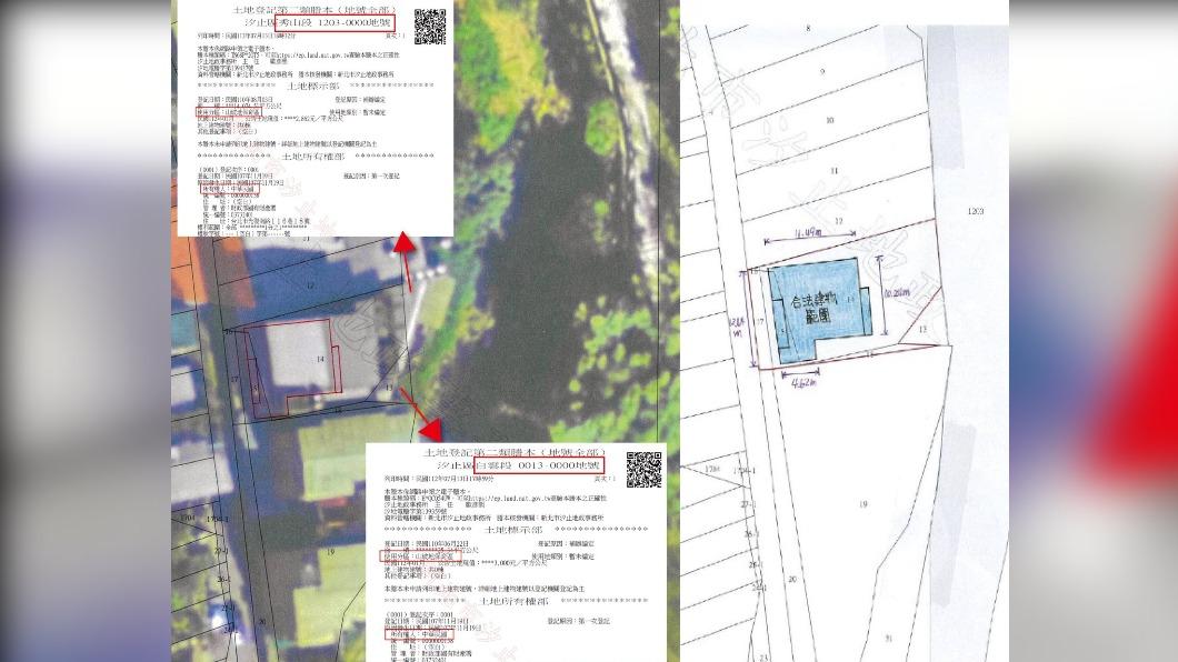 黃國昌再爆違建「房蓋在國有地」 新北:如違法最重罰30萬
