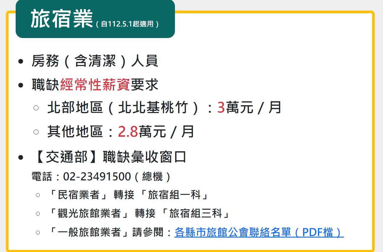 疫後改善缺工擴大就業方案-旅宿業。(圖/翻攝自勞動部官網)