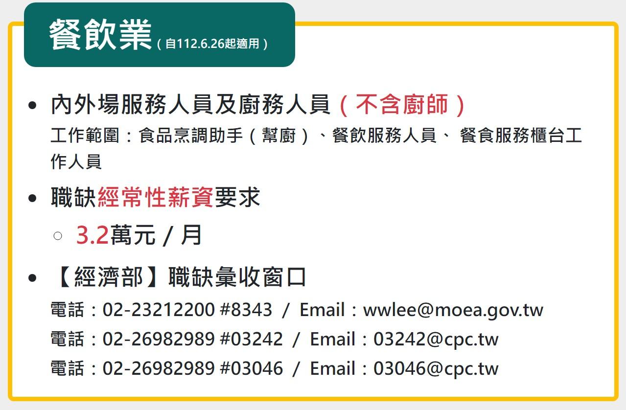 疫後改善缺工擴大就業方案-餐飲業。(圖/翻攝自勞動部官網)
