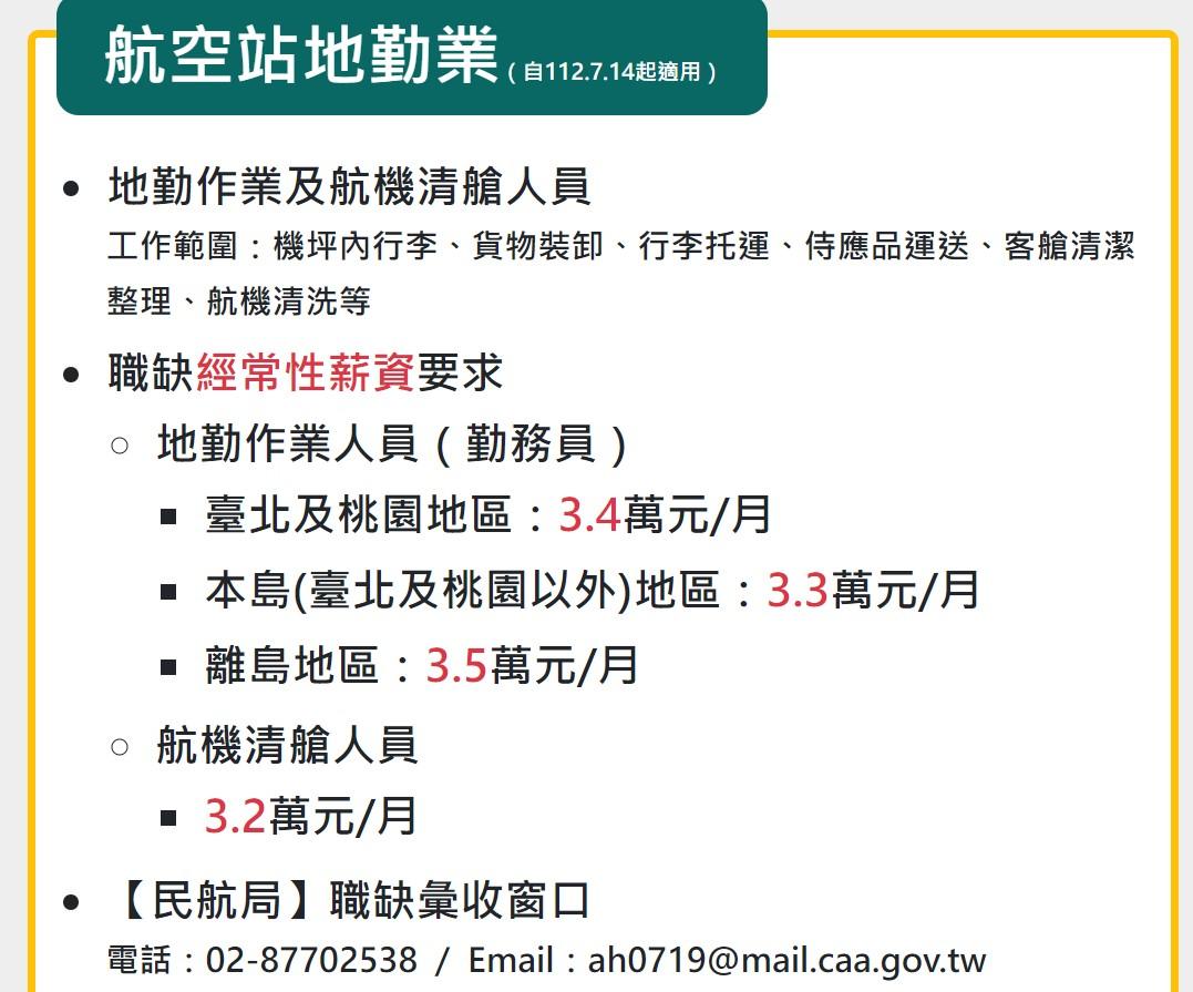 疫後改善缺工擴大就業方案-航空站地勤業。(圖/翻攝自勞動部官網)