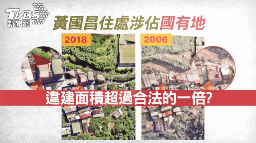 黃國昌房屋空拍圖。(圖/TVBS資料畫面)