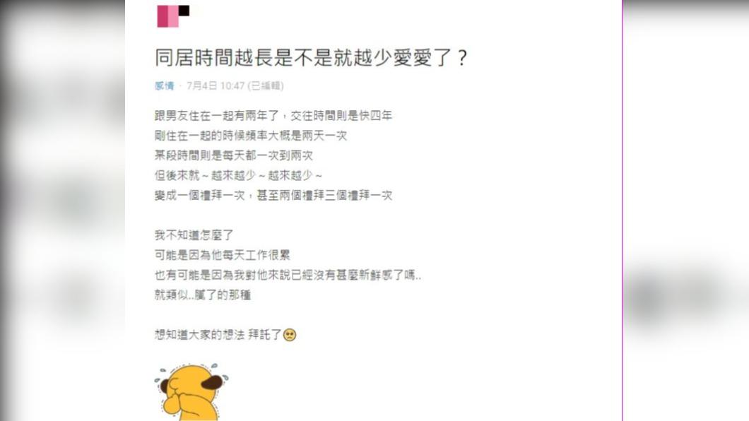 網友提問「同居時間越長是不是就越少愛愛了？」（圖 / 翻攝自Dcard）