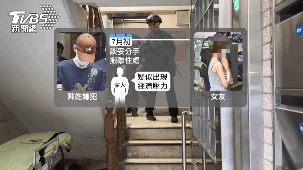 圖/TVBS