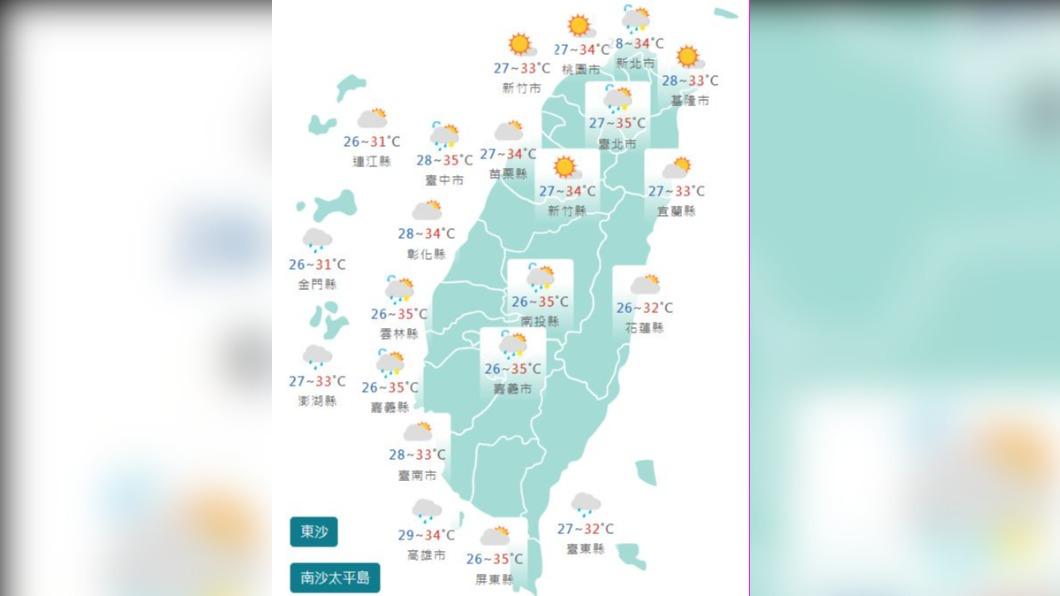圖／中央氣象局