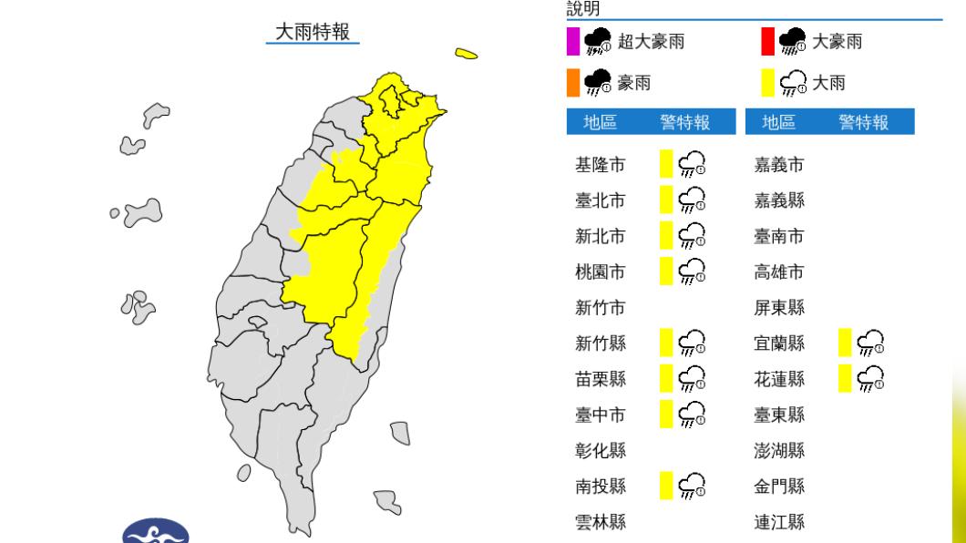 快訊/雨彈來了!雙北等共10地「大雨特報」 恐一路轟到晚上