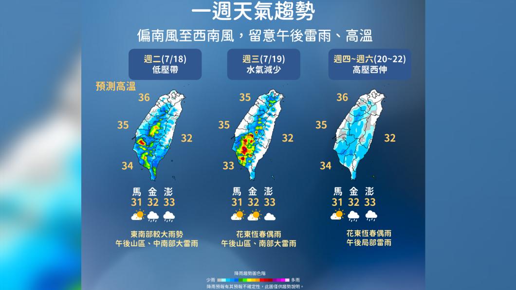 攪亂周末天氣!颱風杜蘇芮恐形成 一圖看本周雨區變化