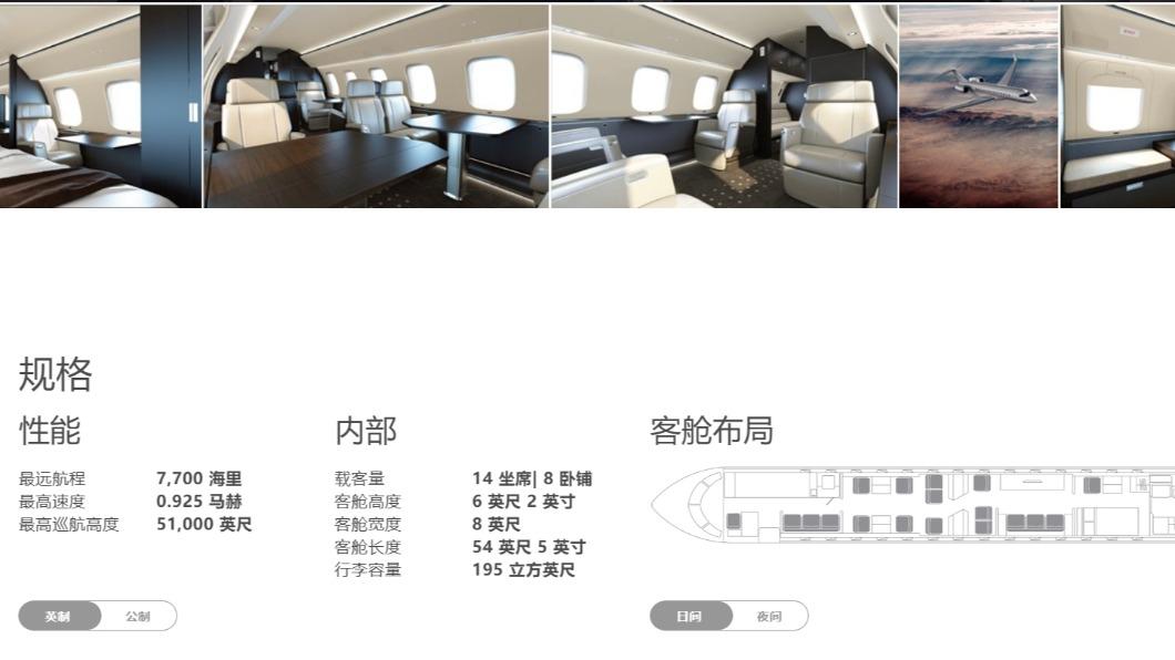 蘇姿丰搭乘的VistaJet專機,配有14個座位,夜間還能變出8個床鋪。(圖/VistaJet官網)