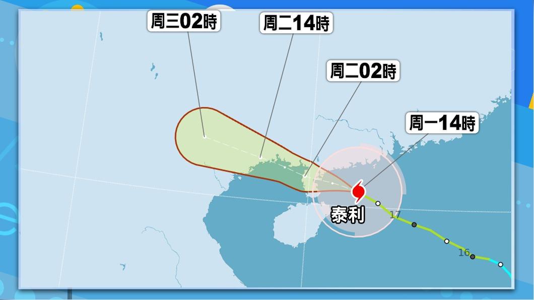 圖／TVBS