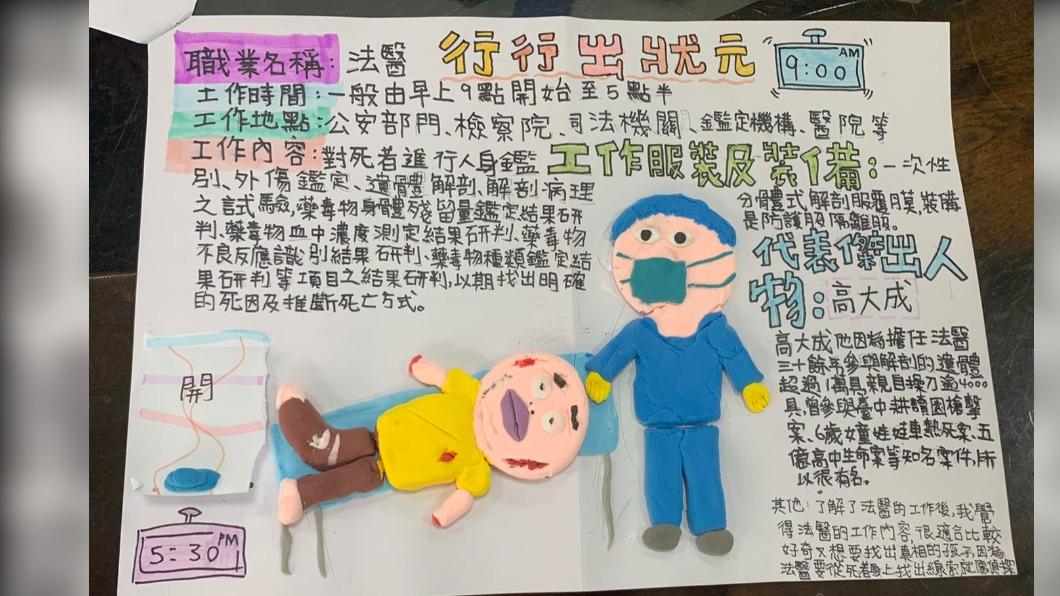 女童的作業中相當豐富,不僅有滿滿的文字還有黏土做成的圖,相當用心。(圖/翻攝自高大成臉書)
