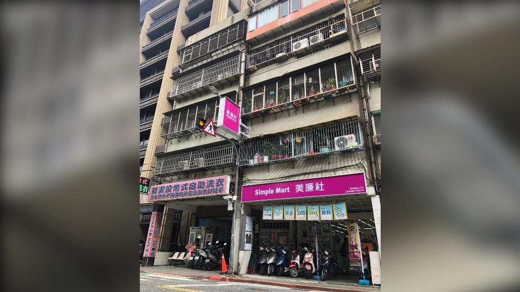 月收租近30萬!失智翁捐上億9房產給行天宮 地段曝光