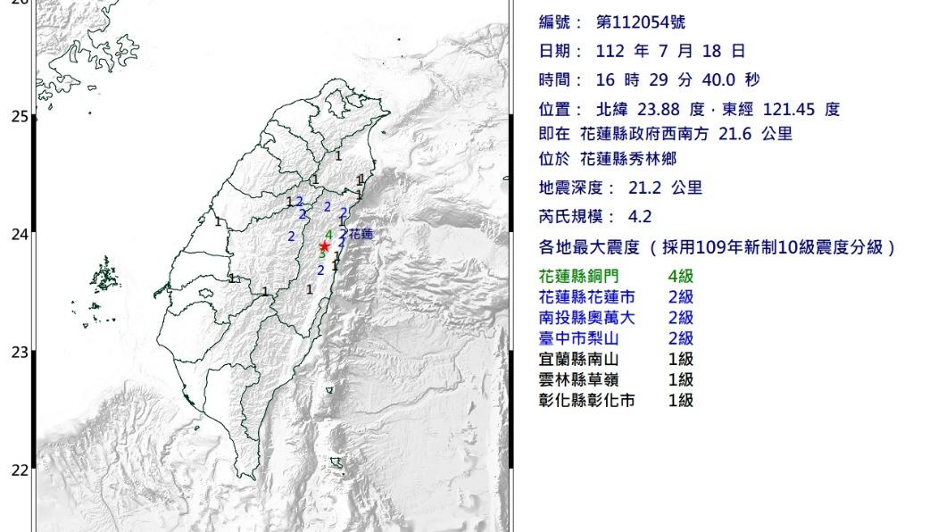 快訊/16:29花蓮「極淺地震」 規模4.2、最大震度4級