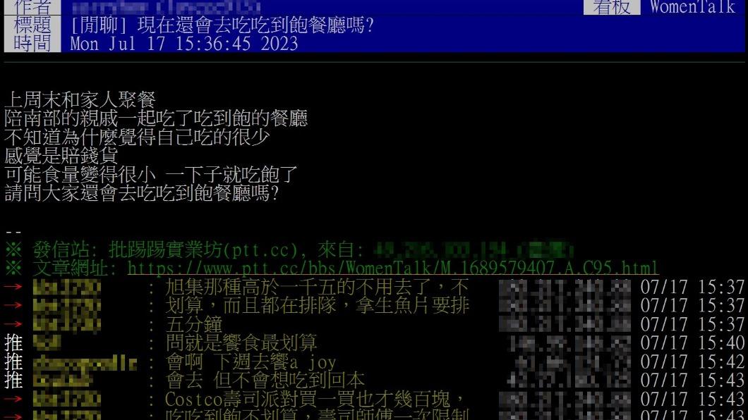 網友好奇大家是否會不會去吃到飽餐廳。(圖/翻攝自PTT)