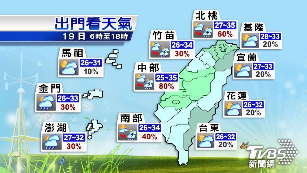 全台天氣預報。(圖/TVBS)