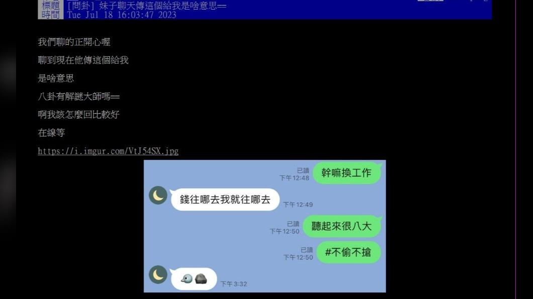 原PO看不懂妹子傳的貼圖的意思。(示意圖/shutterstock達志影像)