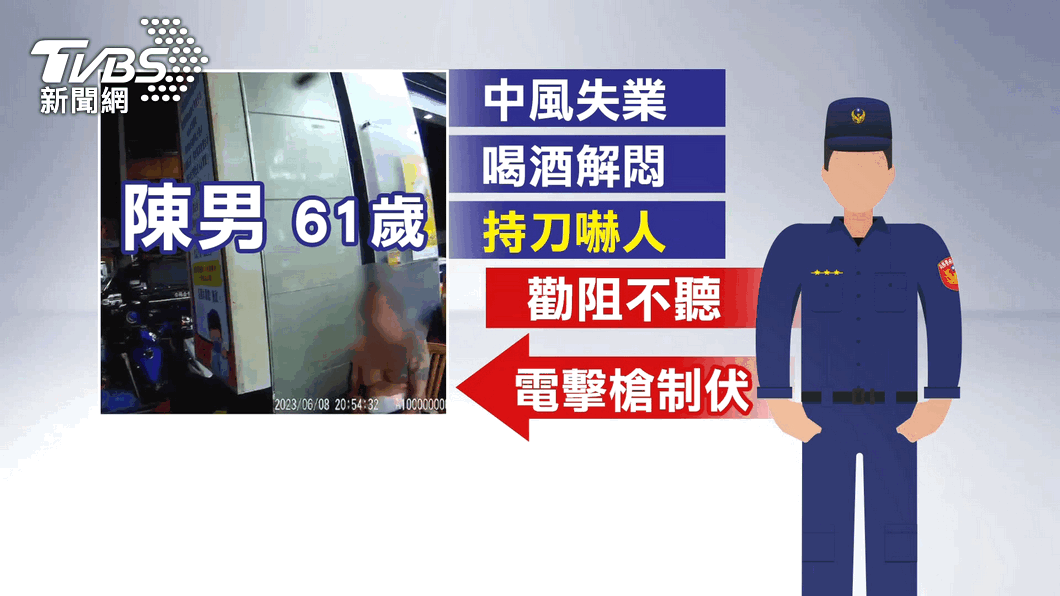圖／TVBS 