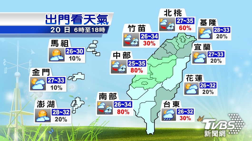 各地氣溫預報。（圖／TVBS）