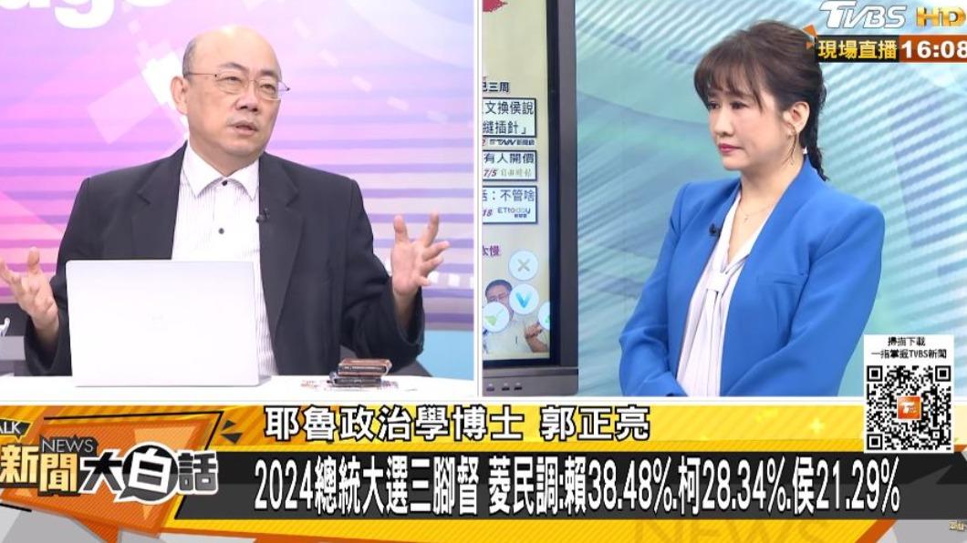 郭正亮直言,8月對於侯友宜、郭台銘來說,將會是個非常關鍵的時刻。(圖/翻攝自《新聞大白話》YT)