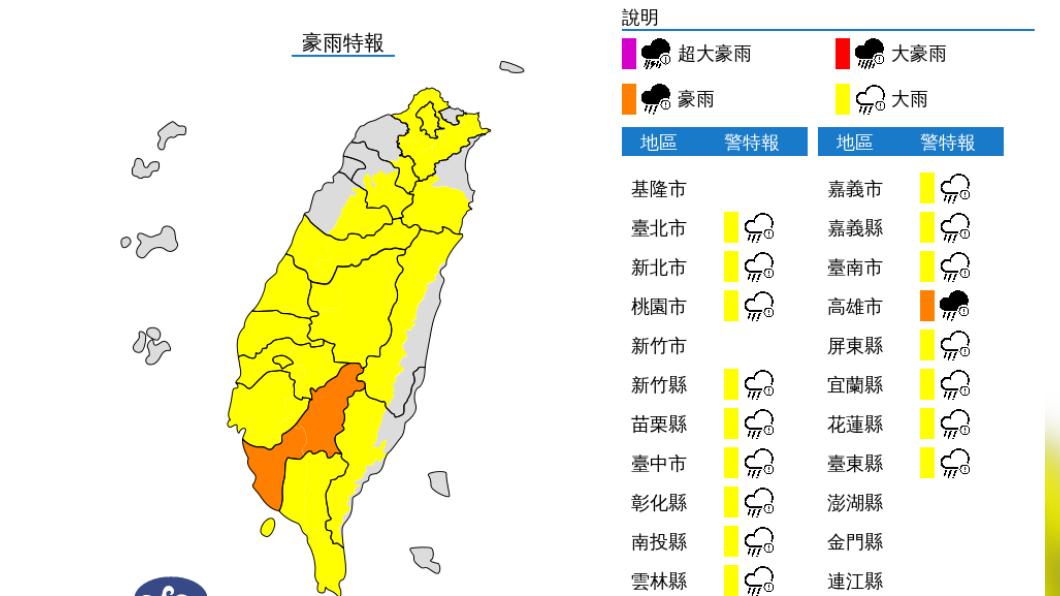快訊/雨彈升級!16縣市大雨特報 高雄恐有豪雨
