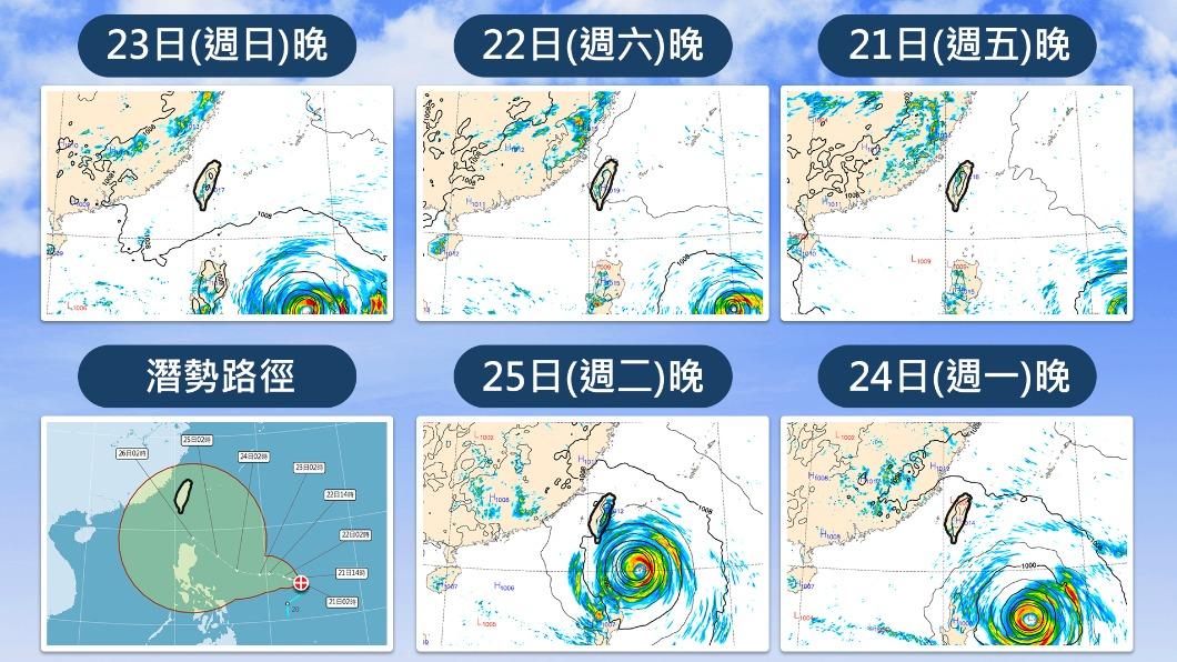 「杜蘇芮」潛在路徑預報。(圖/TVBS)