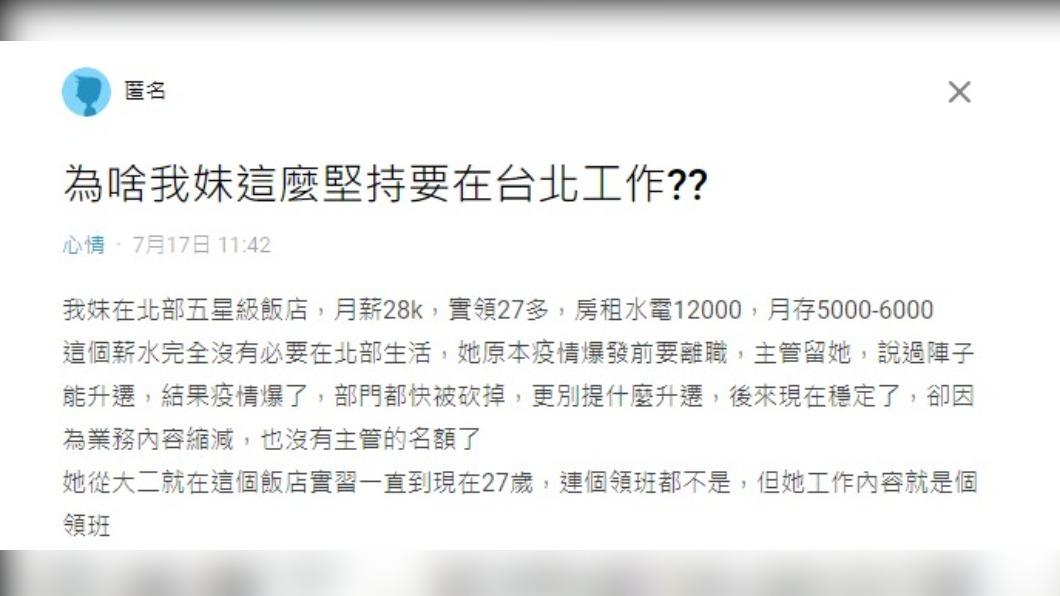 網友發文批評妹妹，反被一面倒砲轟。（圖／翻攝自Dcard）