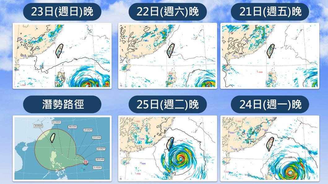 杜蘇芮會不會影響台灣,週日北轉角度是關鍵。(圖/氣象局)