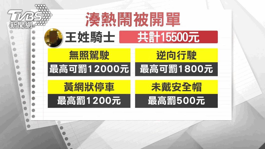 圖／TVBS 