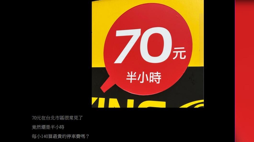 原PO詢問一小時停車費140元,是否為最貴的地區。(圖/翻攝自PTT)