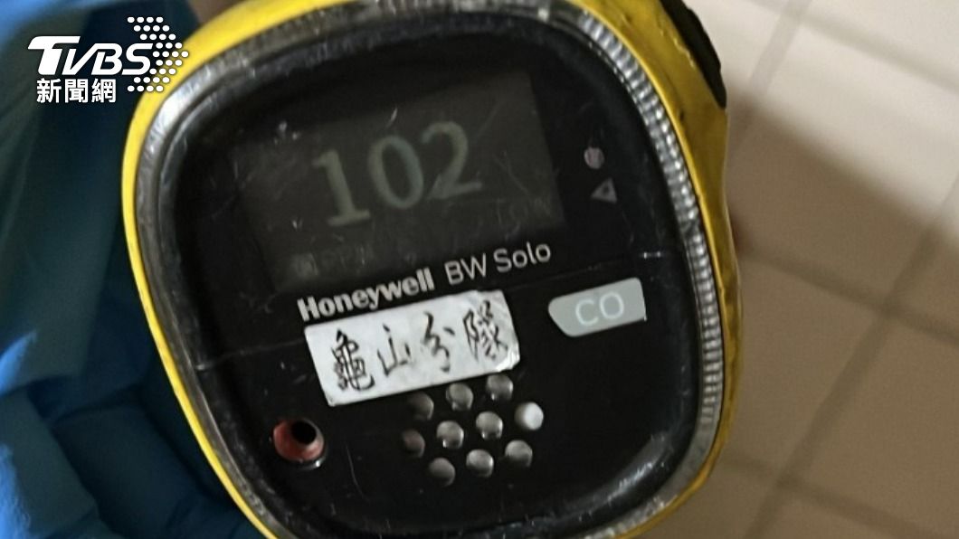 血液CO逾50%致命!愛女替閨密慶生身亡 父泛淚見最後一面