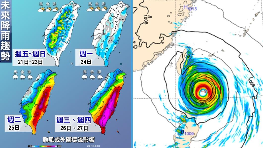 下週二至週四受到颱風外圍環流影響,將會開始出現雨勢。(圖/TVBS)