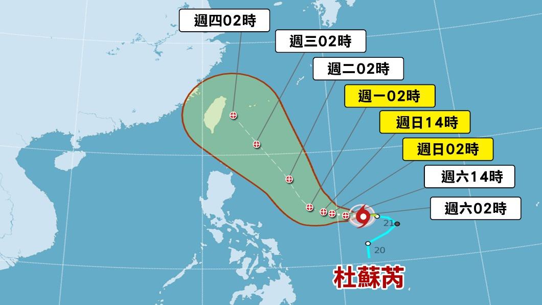 杜蘇芮直逼強颱!「朝台灣衝過來」急北轉 雨彈先灌2地警戒